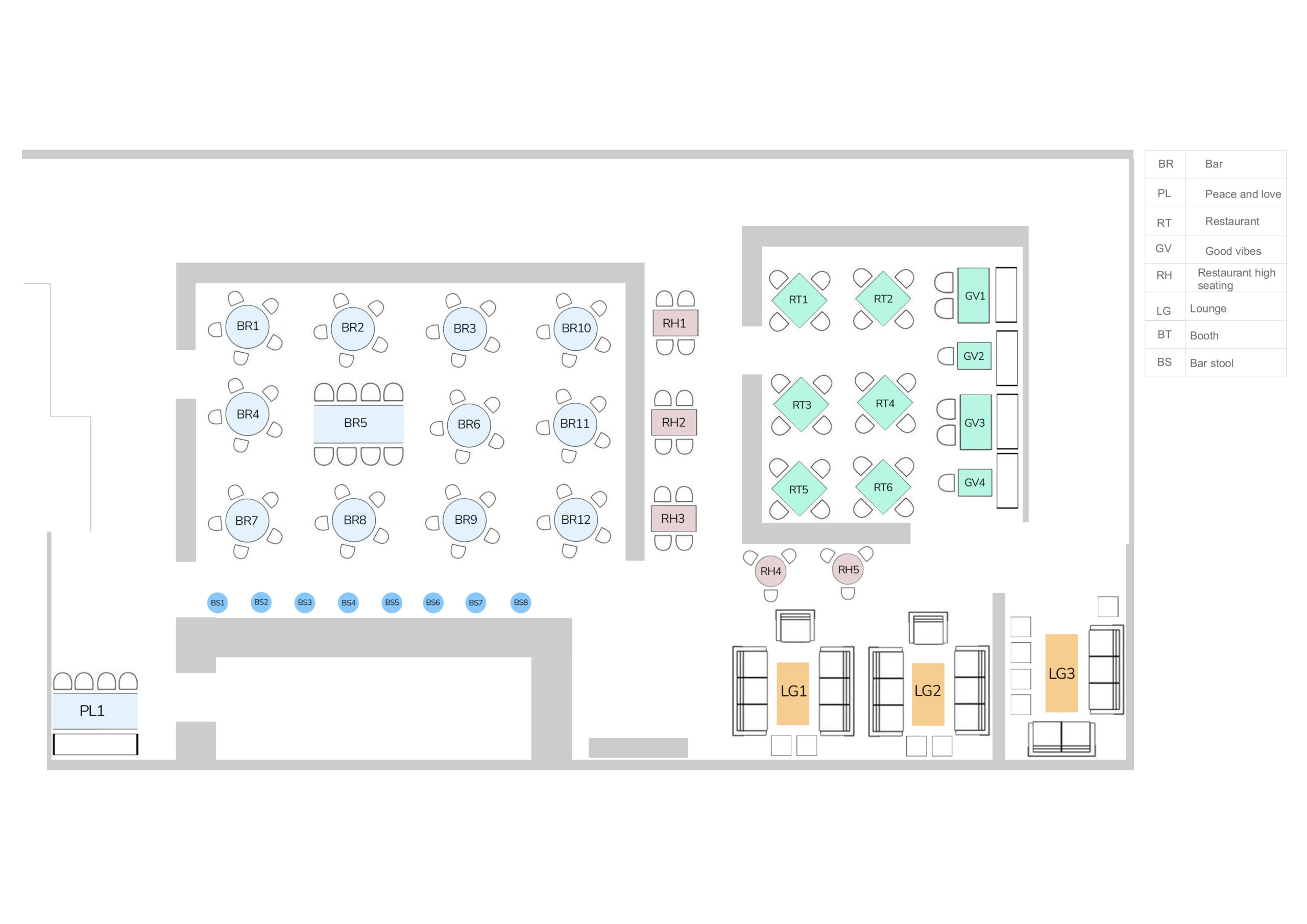 Table Layout