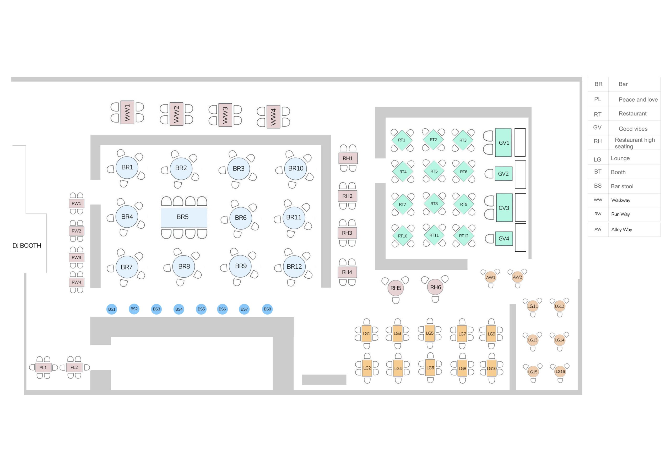 Table Layout